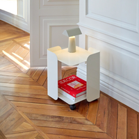 TR1 square